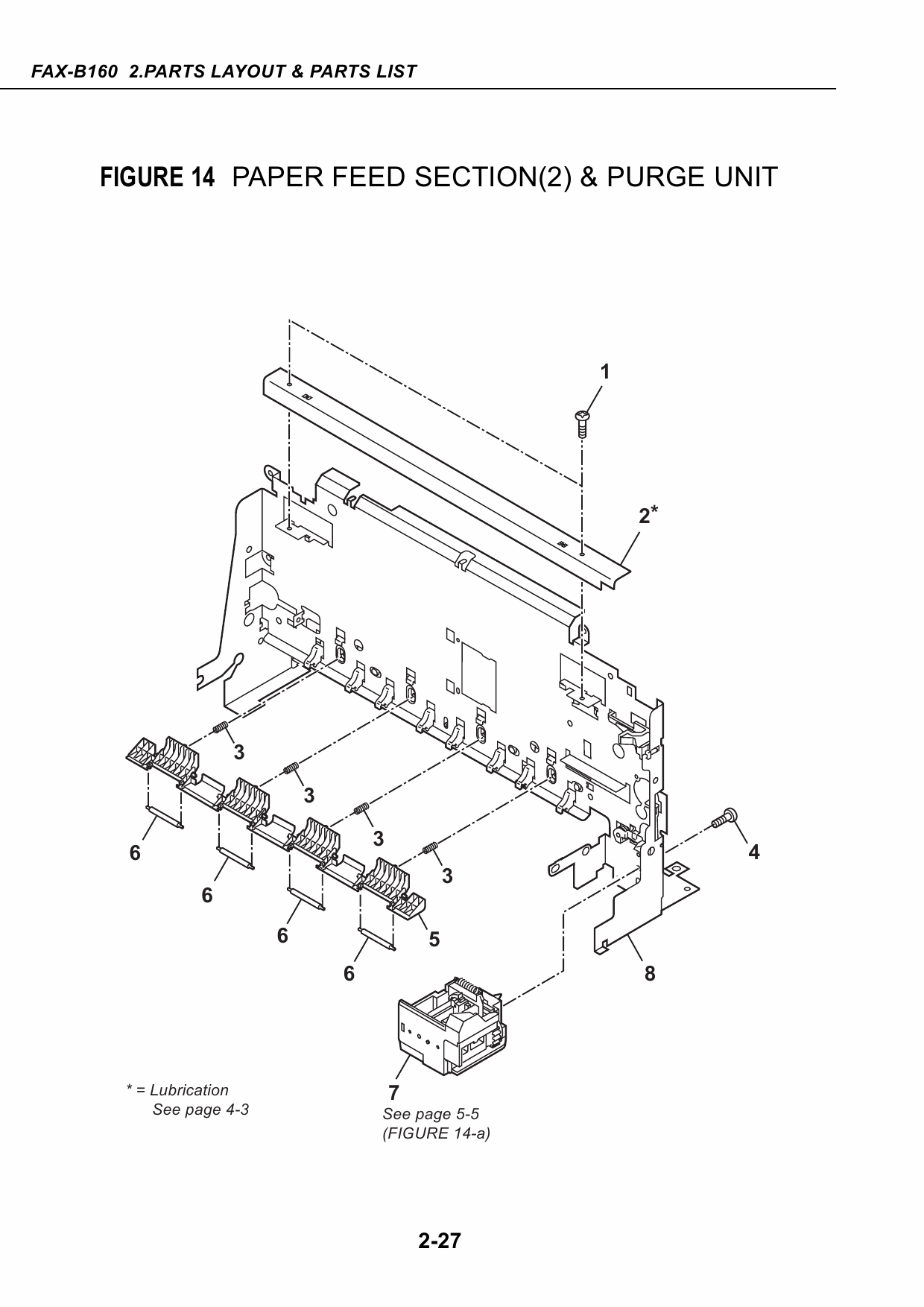 Canon FAX B160 B180 Service Manual-6